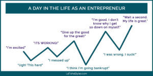 day-in-life-entrepreneur